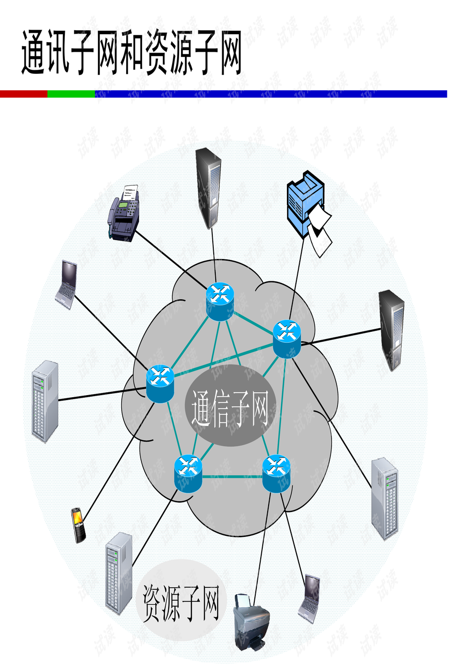 计算机网络的功能与重要性概述