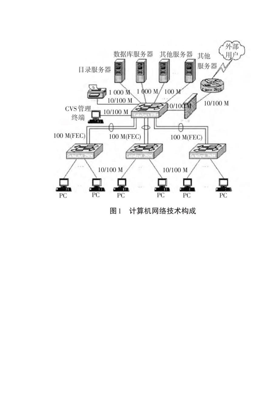 计算机网络功能及应用简述