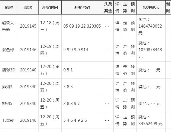 娱乐 第42页