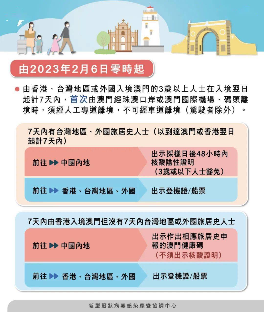 澳门准六肖期期期背后的犯罪问题揭秘