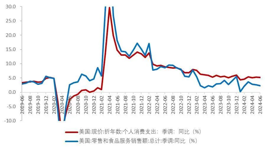 六和彩资料查询，免费获取最新资讯，掌握未来趋势（2024年）