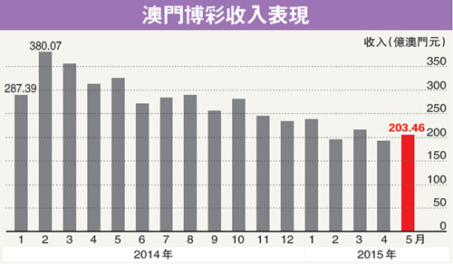 澳门开奖历史记录深度探索与解析