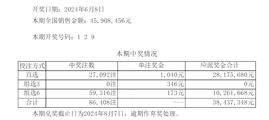 澳门最新开奖结果解析，探索与风险警示