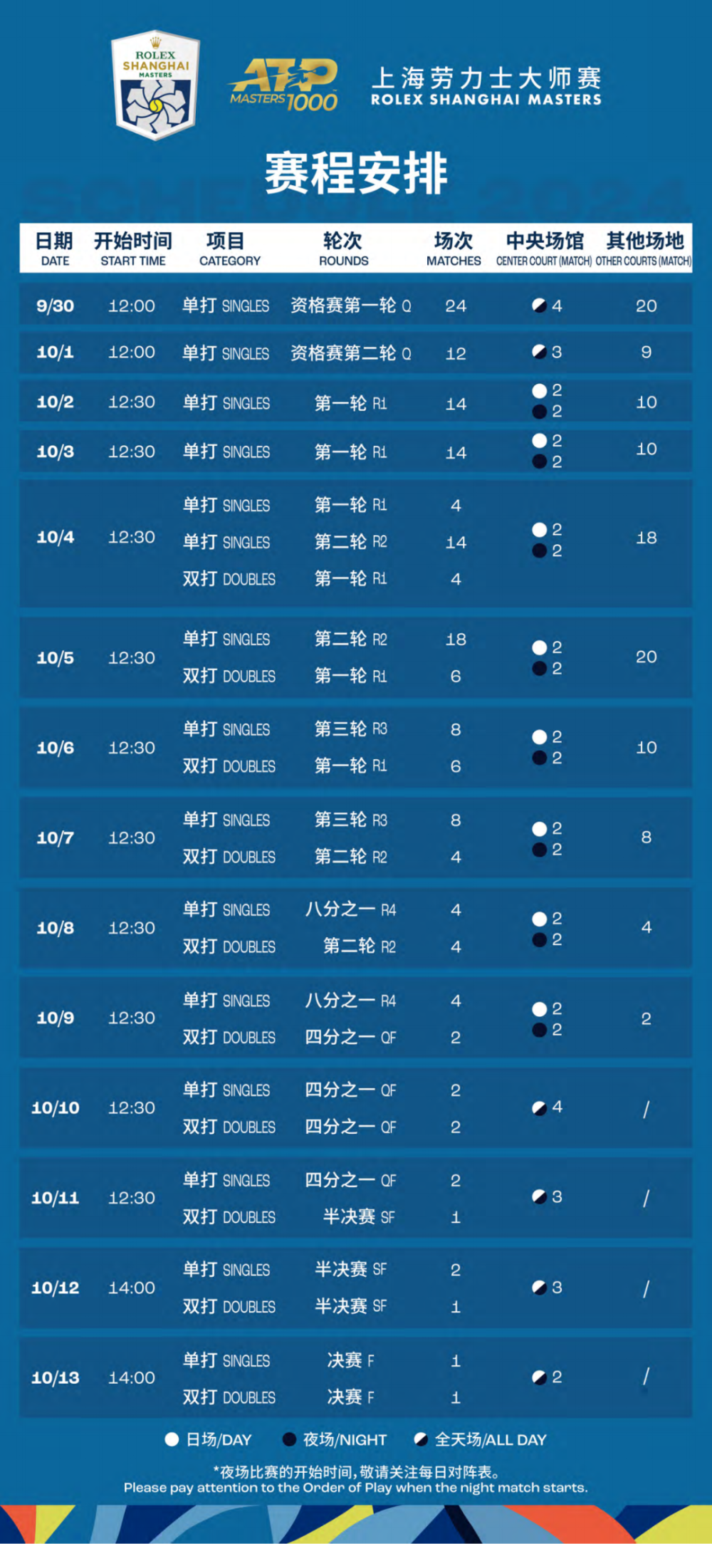 彩票号码预测揭秘，揭秘选号技巧，助你赢取大奖！