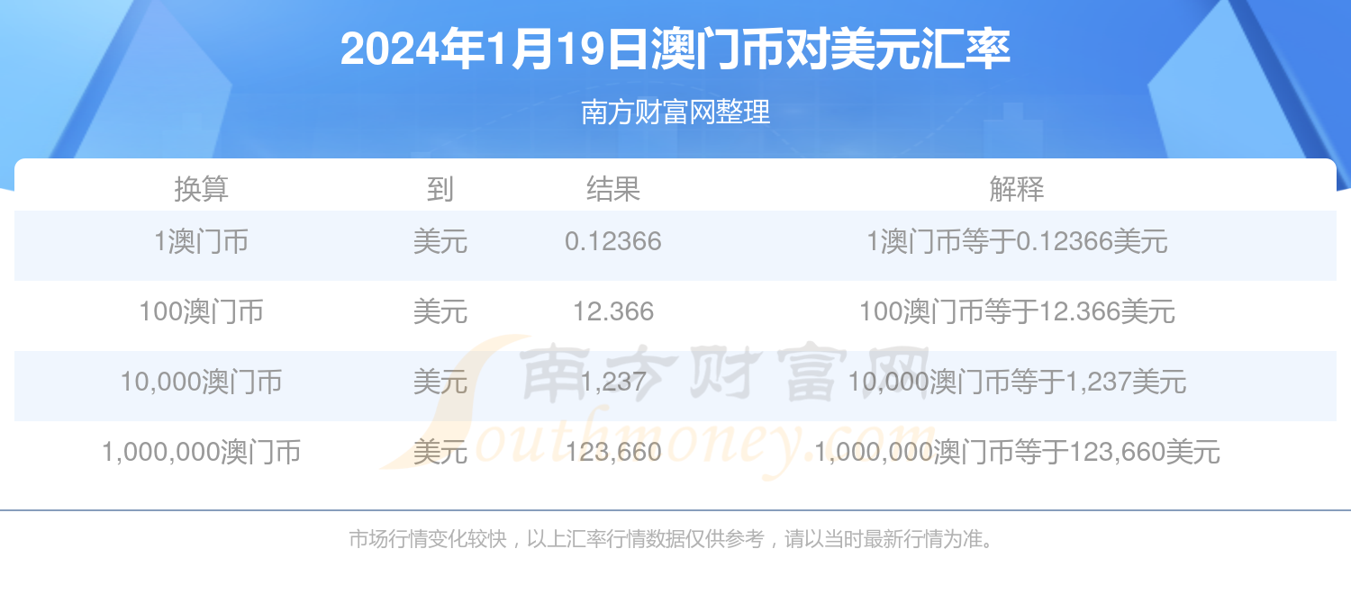 澳门未来开奖记录深度解析，2024年开奖记录查询结果揭秘