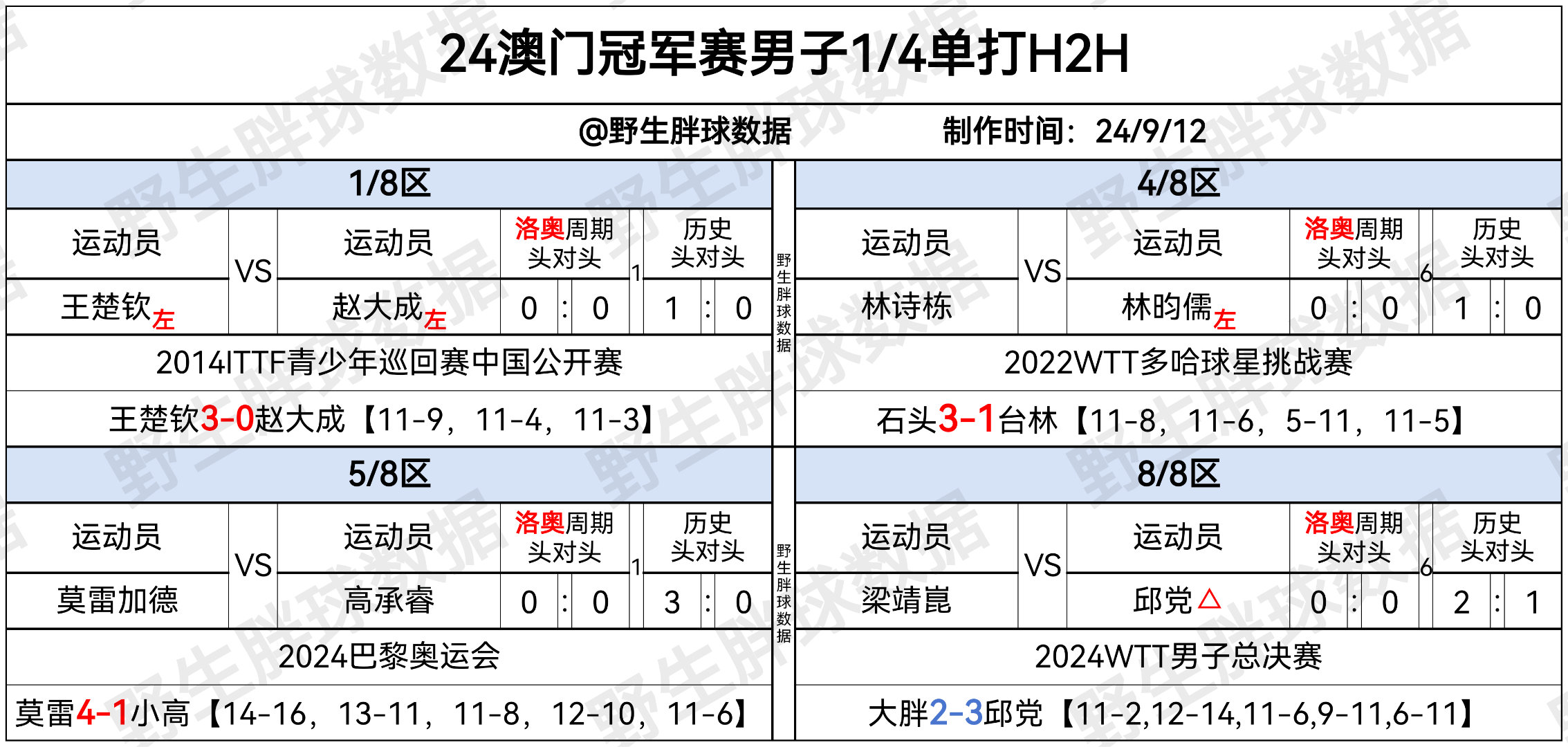 澳门赛马会深度解析，探寻未来马赛胜负预测之道