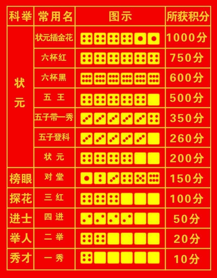 王中王与特网资料深度解析与探索大全