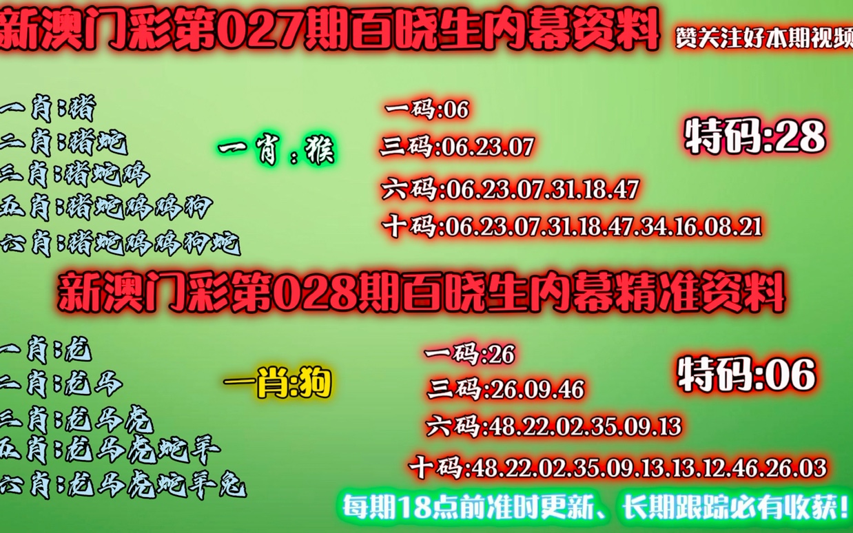 澳门码生肖揭秘，第300期生肖与澳门码探讨