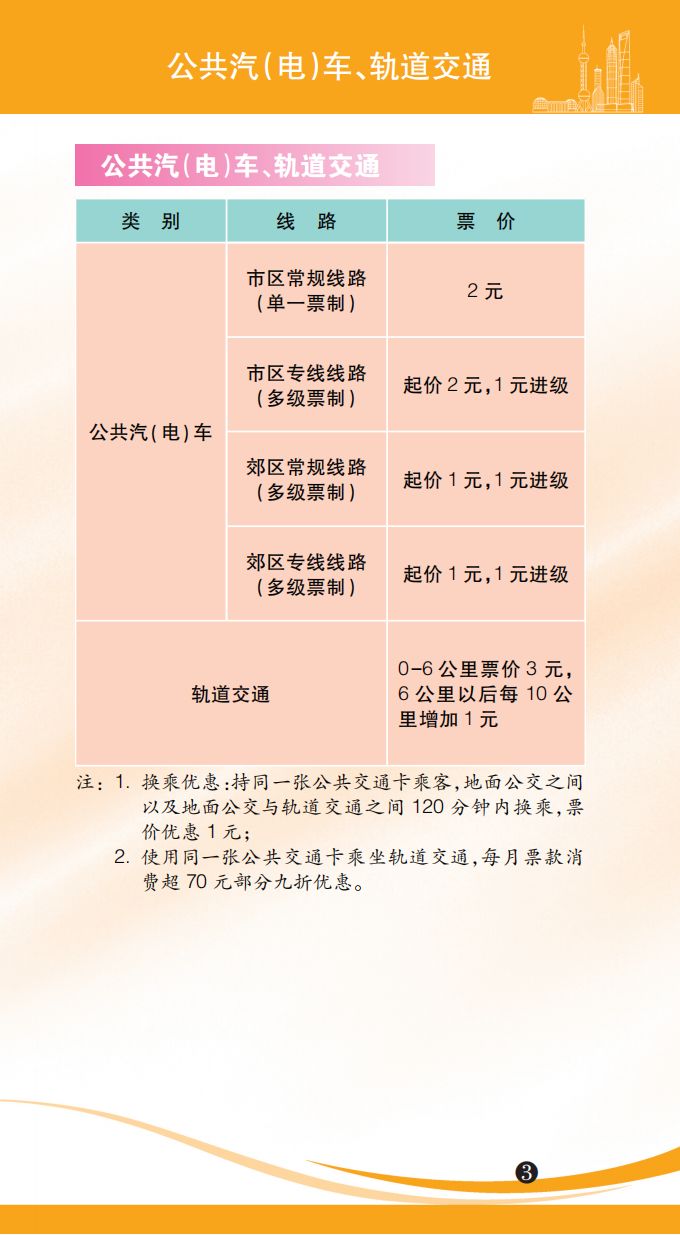 社会 第32页