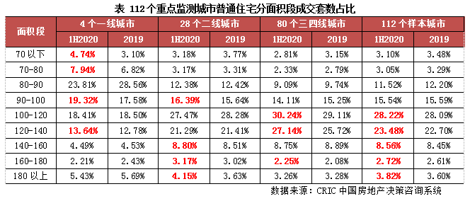 夏风如歌 第2页