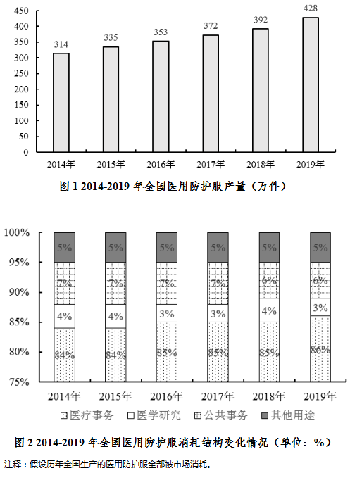 2024年天天彩资料免费大全,科技成语分析落实_界面版3.855