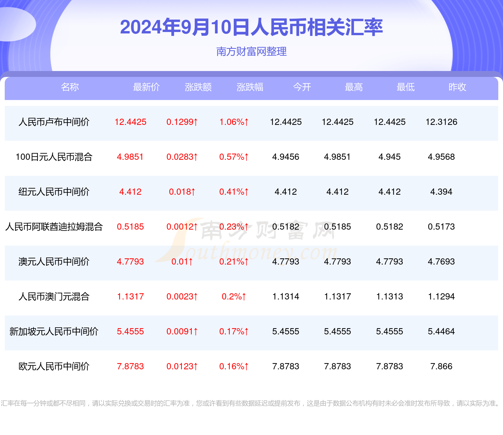 2024年新澳门夭夭好彩最快开奖结果,最佳精选解释落实_尊贵版9.66