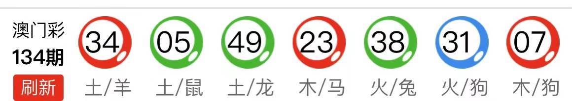 新澳天天开奖资料大全最新54期129期,经典解释落实_户外版3.596