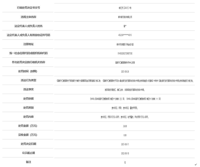 二四六香港资料期期准使用方法,预测解答解释落实_创新版53.66.6