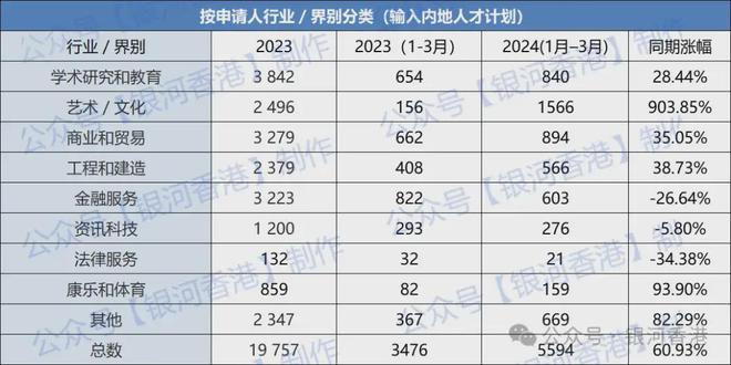 2024香港今期开奖号码,详细解答解释落实_黄金版68.3.8