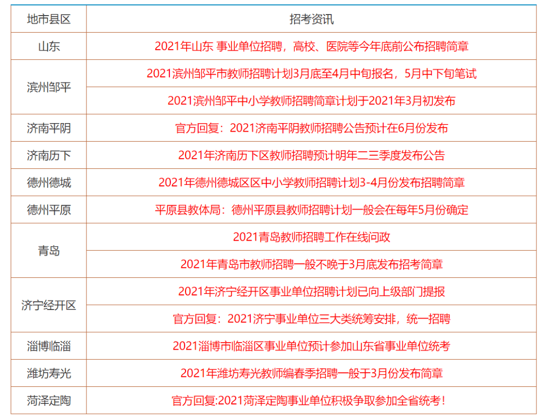 新奥门资料大全正版资料2024年免费下载,经典解释落实_户外版3.596