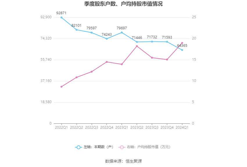 2024年11月9日 第46页