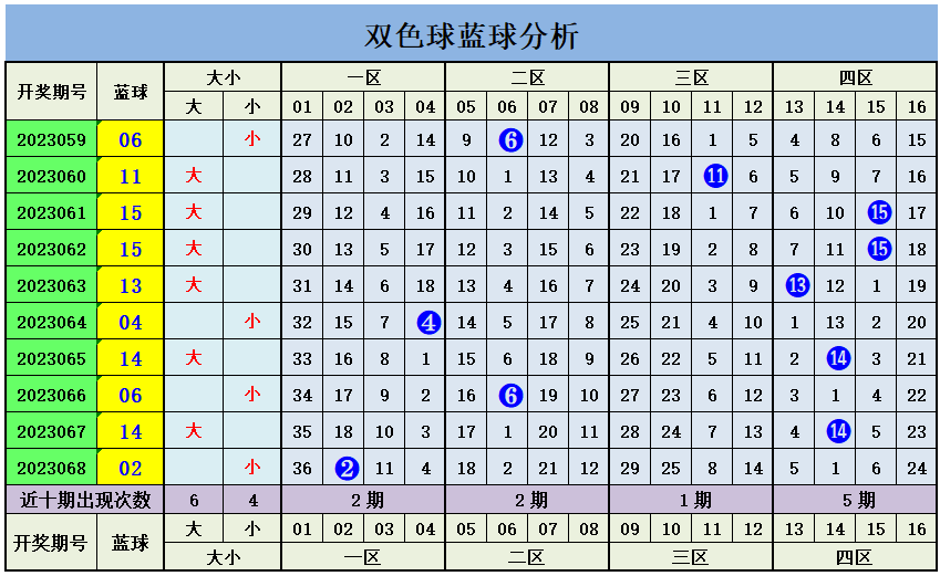 澳门六合,科技成语分析落实_创意版6.838