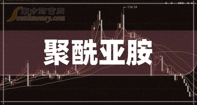 2024澳门今晚必开一肖,科技成语分析落实_创意版6.835