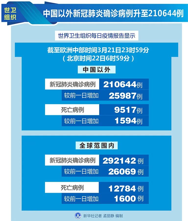 新澳资彩长期免费资料,经典解答解释落实_交互版35.96.86