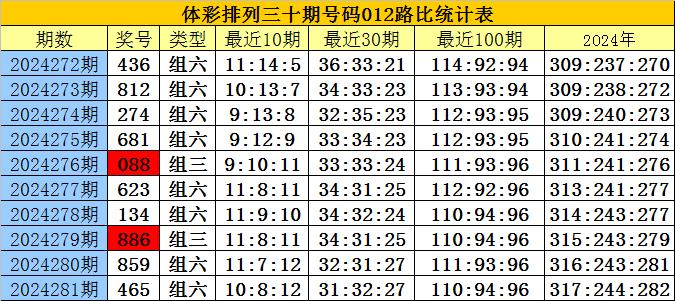 刘伯温四肖八码凤凰图,最佳精选解释落实_尊贵版9.68