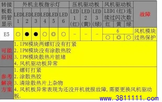 白小姐四肖四码100%准,科技成语分析落实_HD3.958