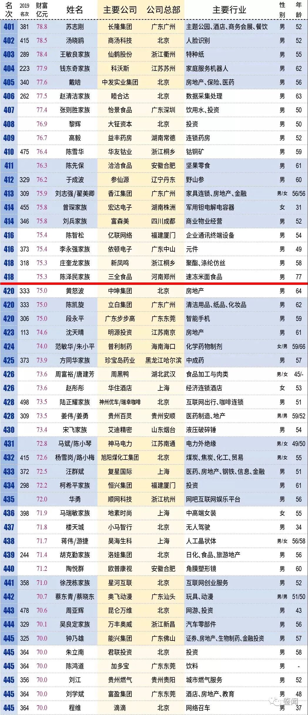 军事 第26页