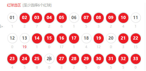 白小姐今晚特马期期准2023年,数据资料解释落实_探索版5.355