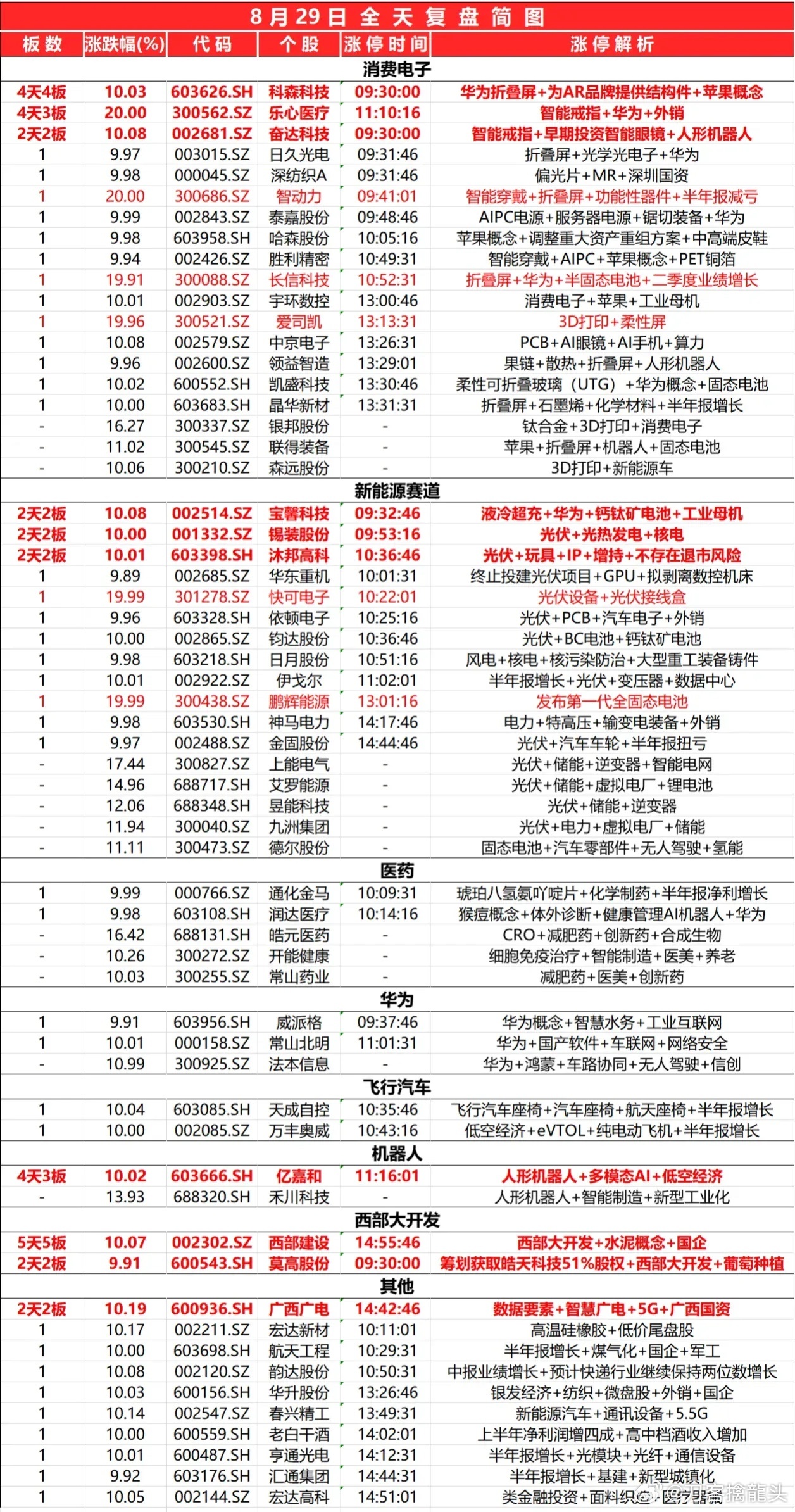 4949免费资料2024年,决策资料解释落实_储蓄版6.858