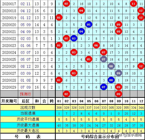 黄大仙一肖一码37b,效率资料解释落实_精英版8.387