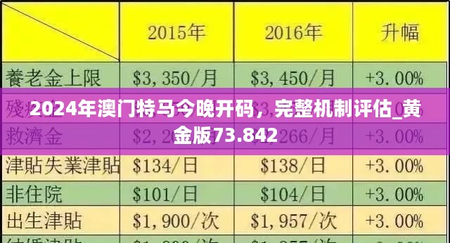 澳门特马开多少号,数据分析驱动解析_社交版5.739