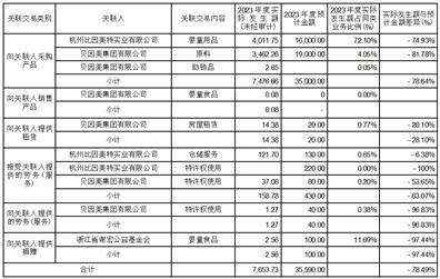 2024香港开码记录,权威解答解释落实_精简版95.16.98