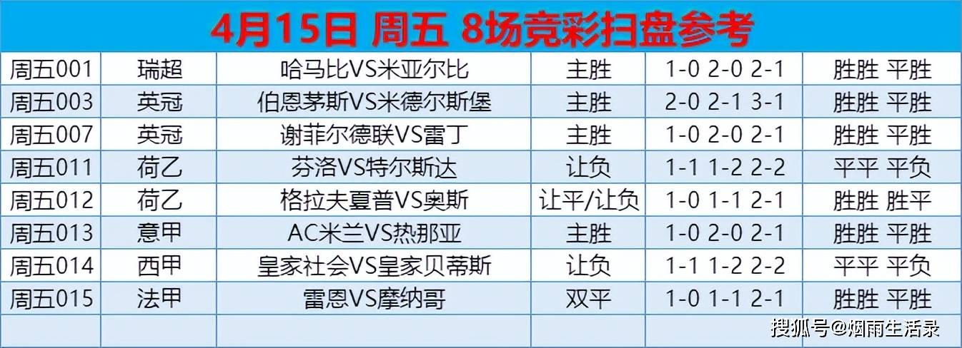 四肖八码精选历史查询,经典解释落实_户外版3.595