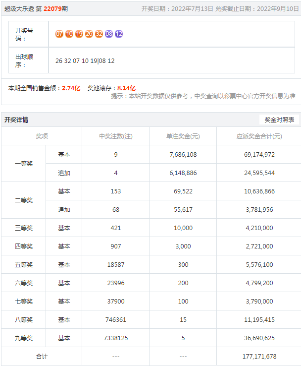 香港期期最准的一肖,科技成语分析落实_界面版3.858