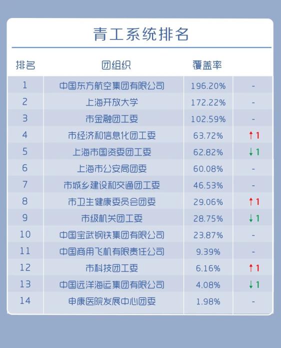 精准二肖四码免费公开,科技成语分析落实_界面版3.855