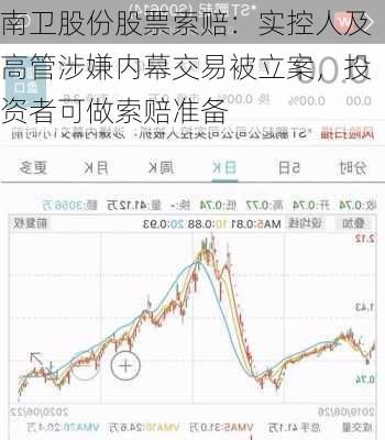 南卫股份重组能成功吗,最佳精选解释落实_尊贵版9.66