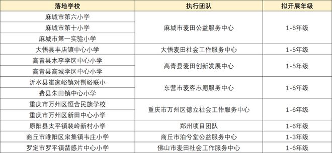 新老澳门开奖结果2024开奖记录查询,最新答案解释落实_免费版9.85