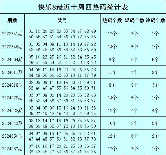 澳门精准三肖三码的功能,深度解答解释落实_网红版53.55.39