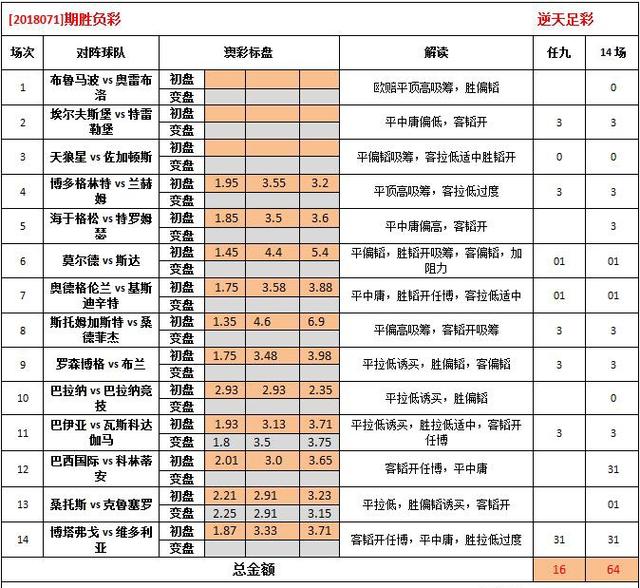 2024澳彩网站准确资料查询大全,经典解释落实_户外版3.595