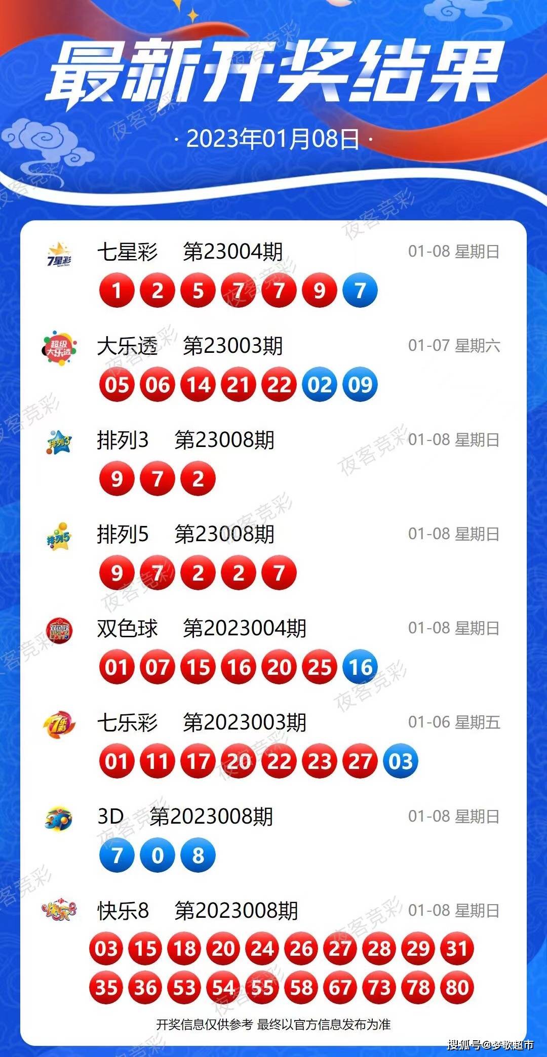 2024澳门特马今晚,科技成语分析落实_界面版3.855