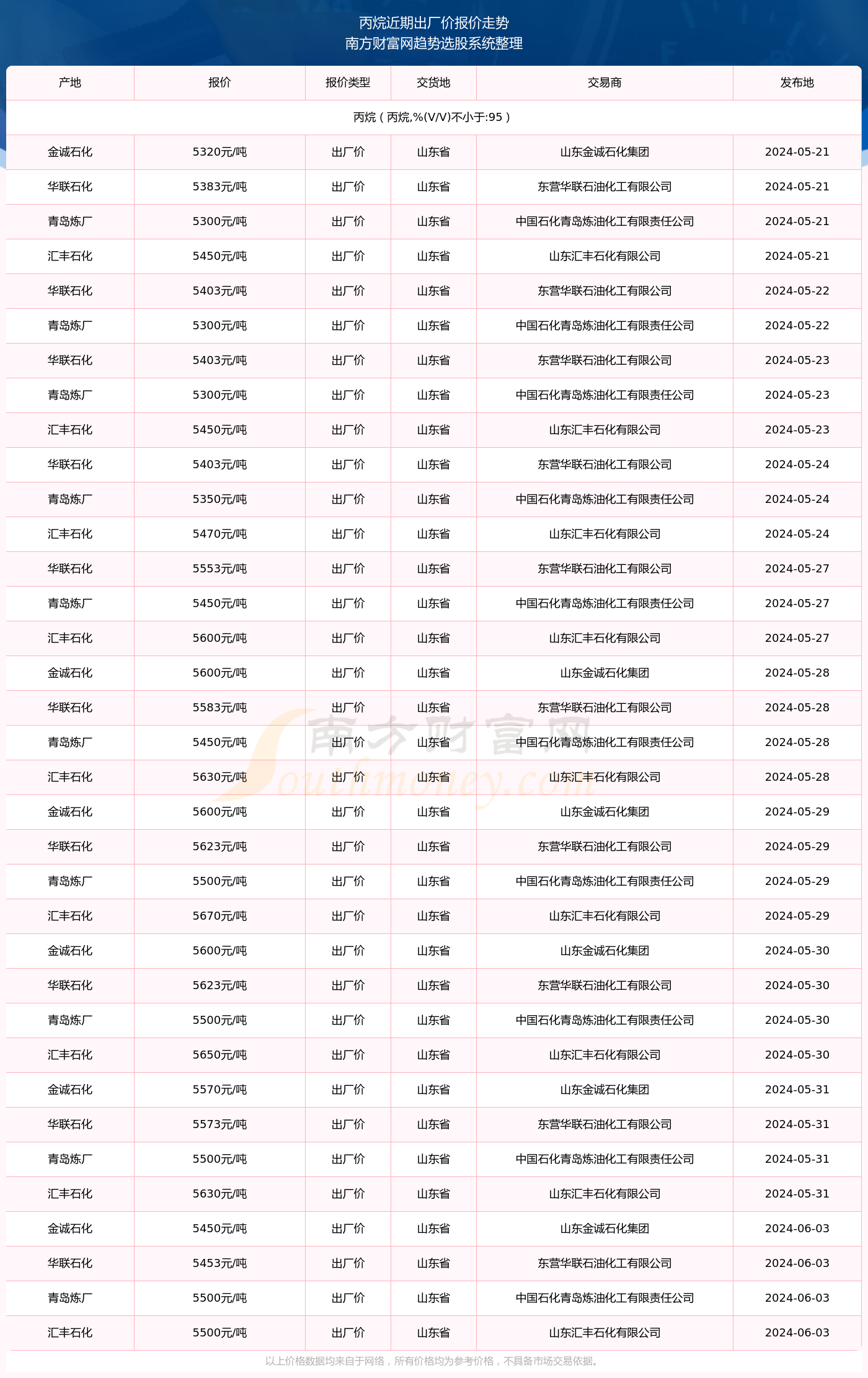 香港今晚开奖结果号码2024年3期,最佳精选解释落实_尊贵版9.66