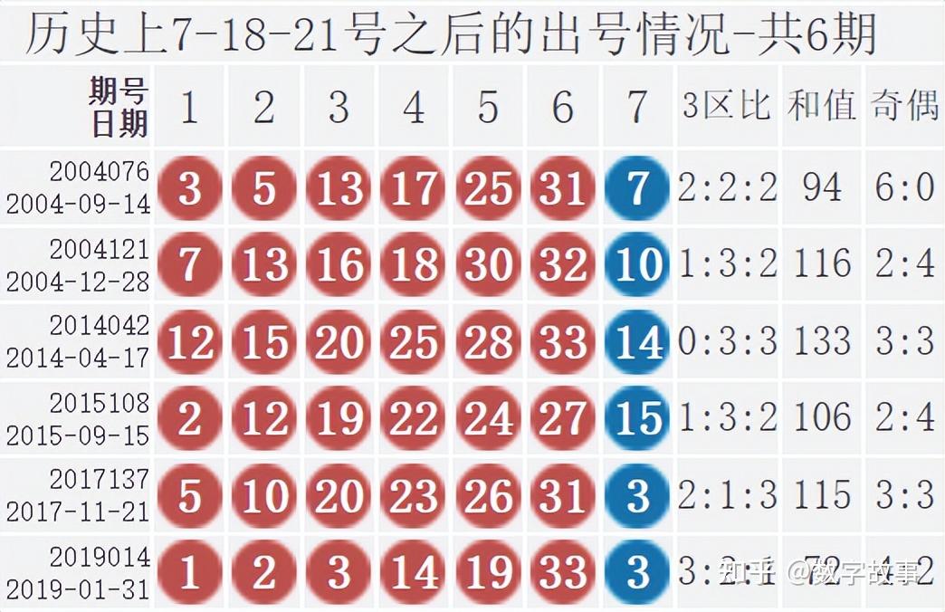 早报揭秘提升2024一肖一码100,数据资料解释落实_探索版5.366