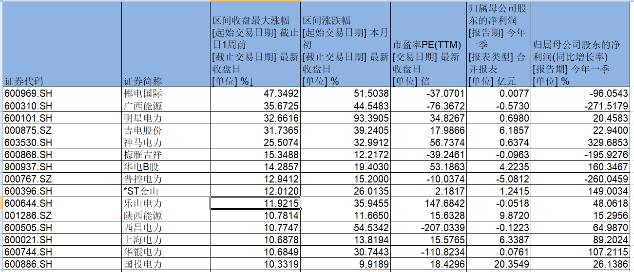 澳门一码中精准一码免费预测,深度解答解释落实_网红版53.55.39