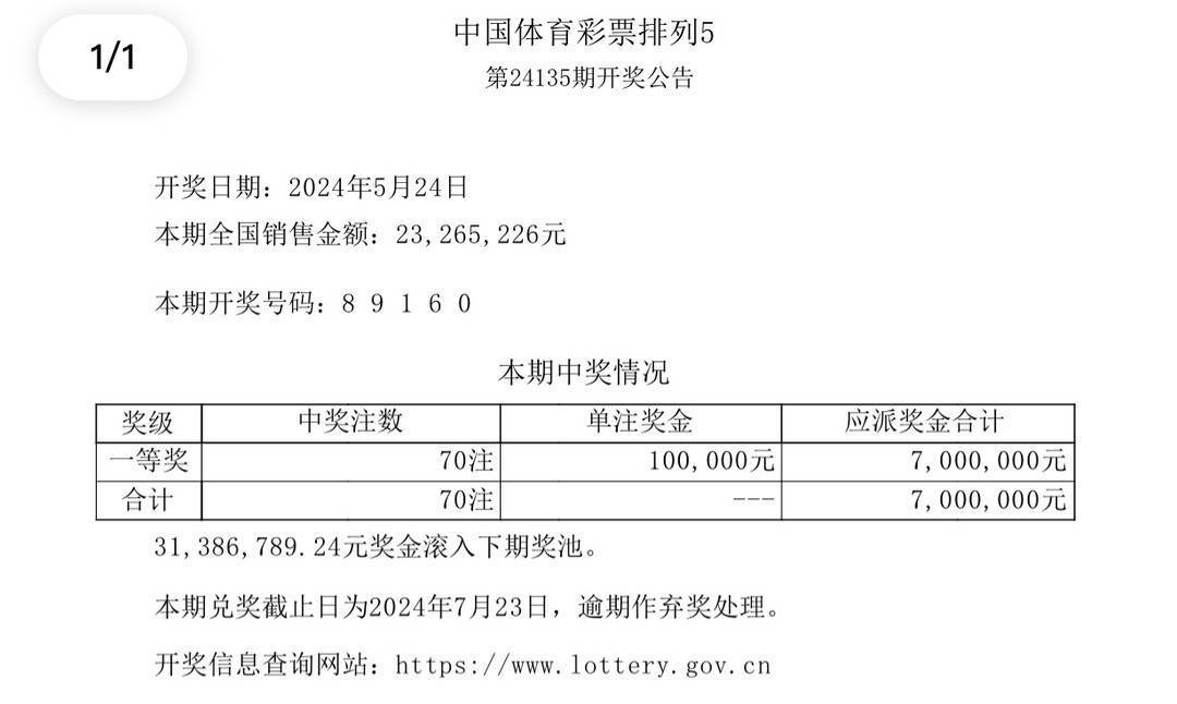 澳门开奖结果2024开奖记录查询表,最佳精选解释落实_尊贵版9.68