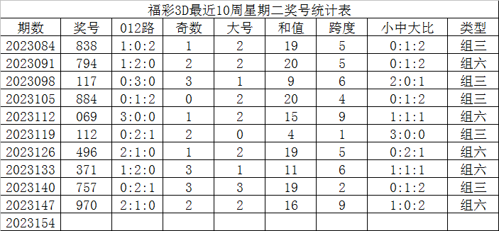 澳门六合,科技成语分析落实_创意版6.836