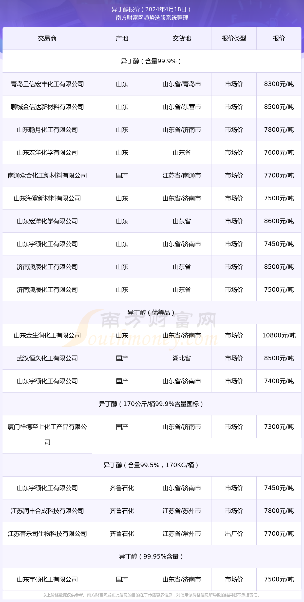 新澳门开奖号码2024年开奖记录查询,最新核心解答落实_社交版6.655