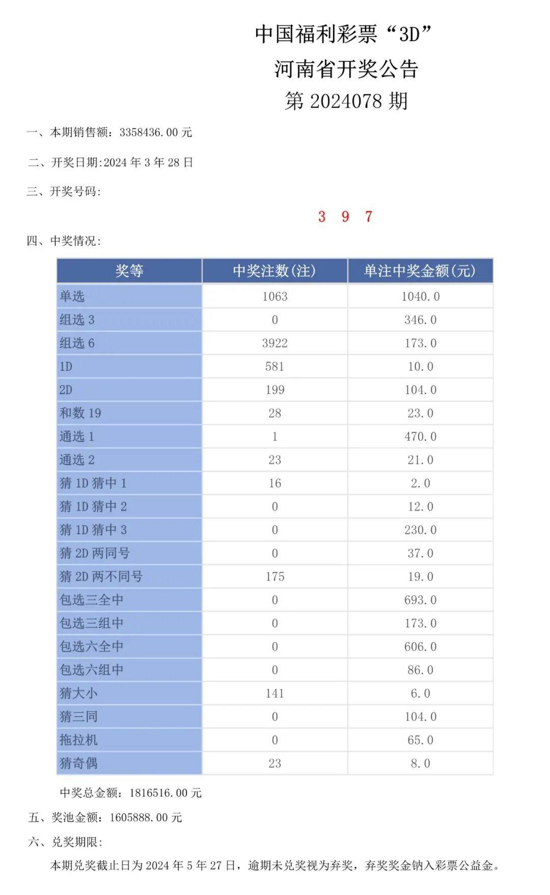 新奥门六开奖结果2024开奖记录,最新答案解释落实_免费版9.83