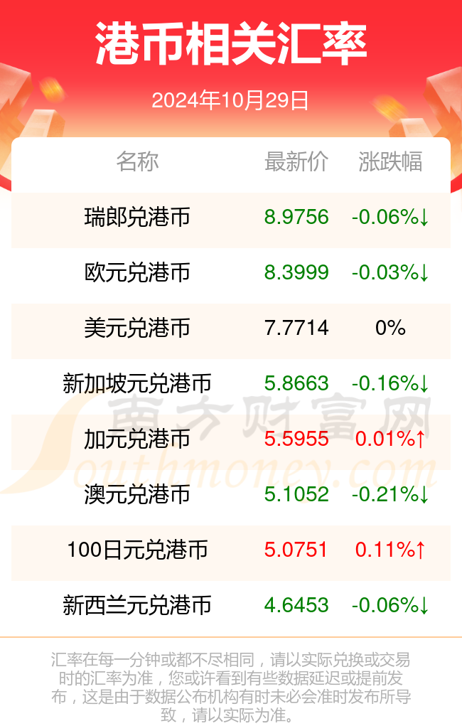 2024年香港今天开奖号码,决策资料解释落实_储蓄版6.856