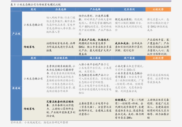 2004新奥精准资料免费提供,科学解答解释落实_潮流版35.35.56