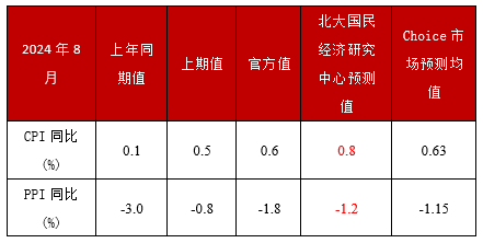 2024年新奥门免费资料大全,综合解答解释落实_创新版69.36.95